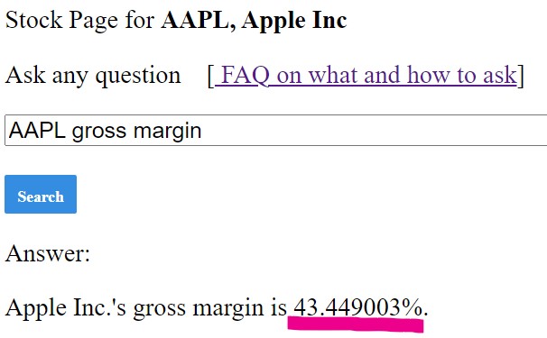 profit margin example 4